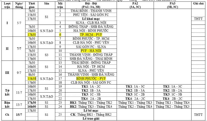 u13pvf