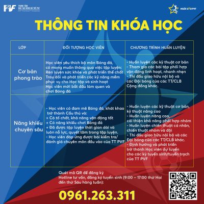 thong tin khoa hoc 01