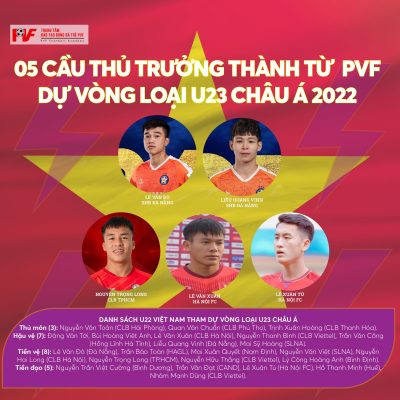 06 cau thu trieu tap1 01