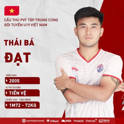 Cầu thủ Thái Bá Đạt