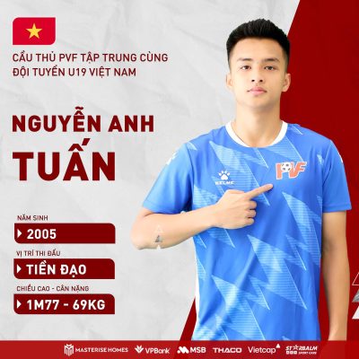 Cầu thủ Nguyễn Anh Tuấn