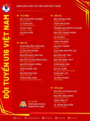 PVF vinh dự đóng góp 7 cầu thủ trong danh sách tập trung ĐT U16 Việt Nam đợt 1 năm 2025 (Ảnh: VFF)
