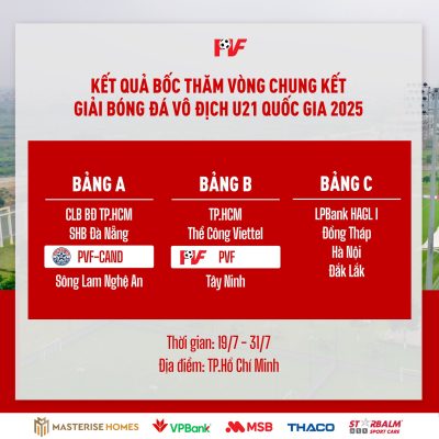 3 bảng đấu tại VCK Giải vô địch U21 Quốc gia năm 2025