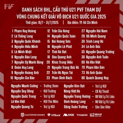 Đội hình U21 PVF tham dự VCK Giải vô địch U21 Quốc gia 2025