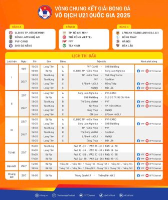 Lịch thi đấu VCK Giải vô địch U21 Quốc gia năm 2025