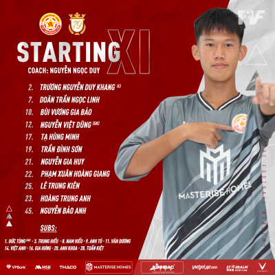 Đội hình xuất phát của U17 PVF-CAND trong trận gặp U17 Luxury Hạ Long